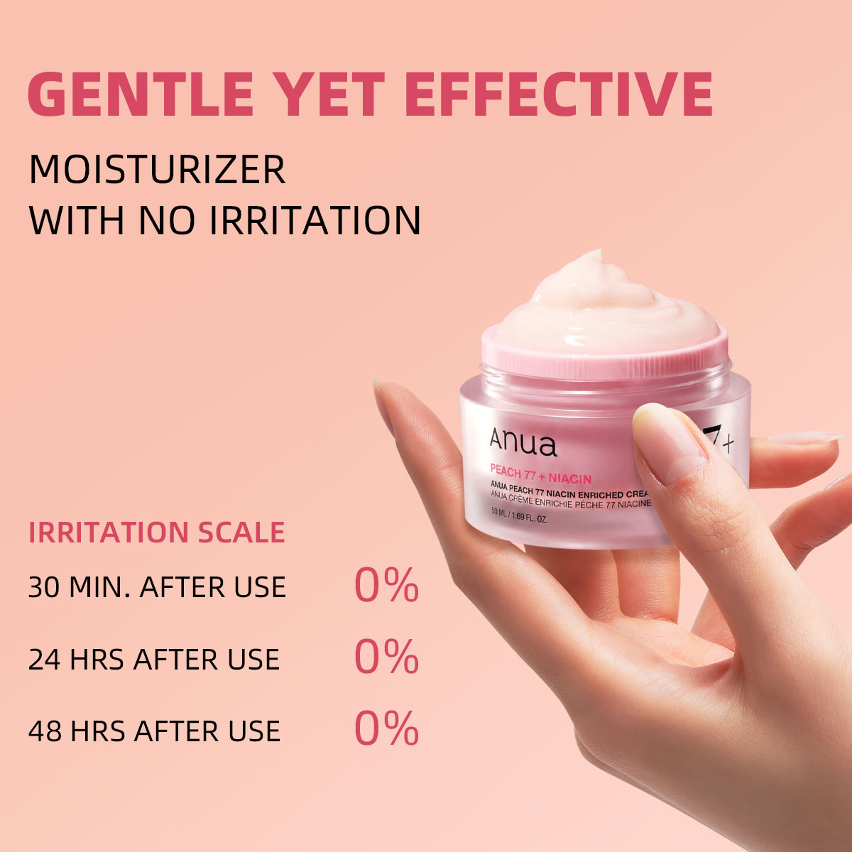 ANUA Peach 77% niacin enriched - Skincare Niacinamide review and price