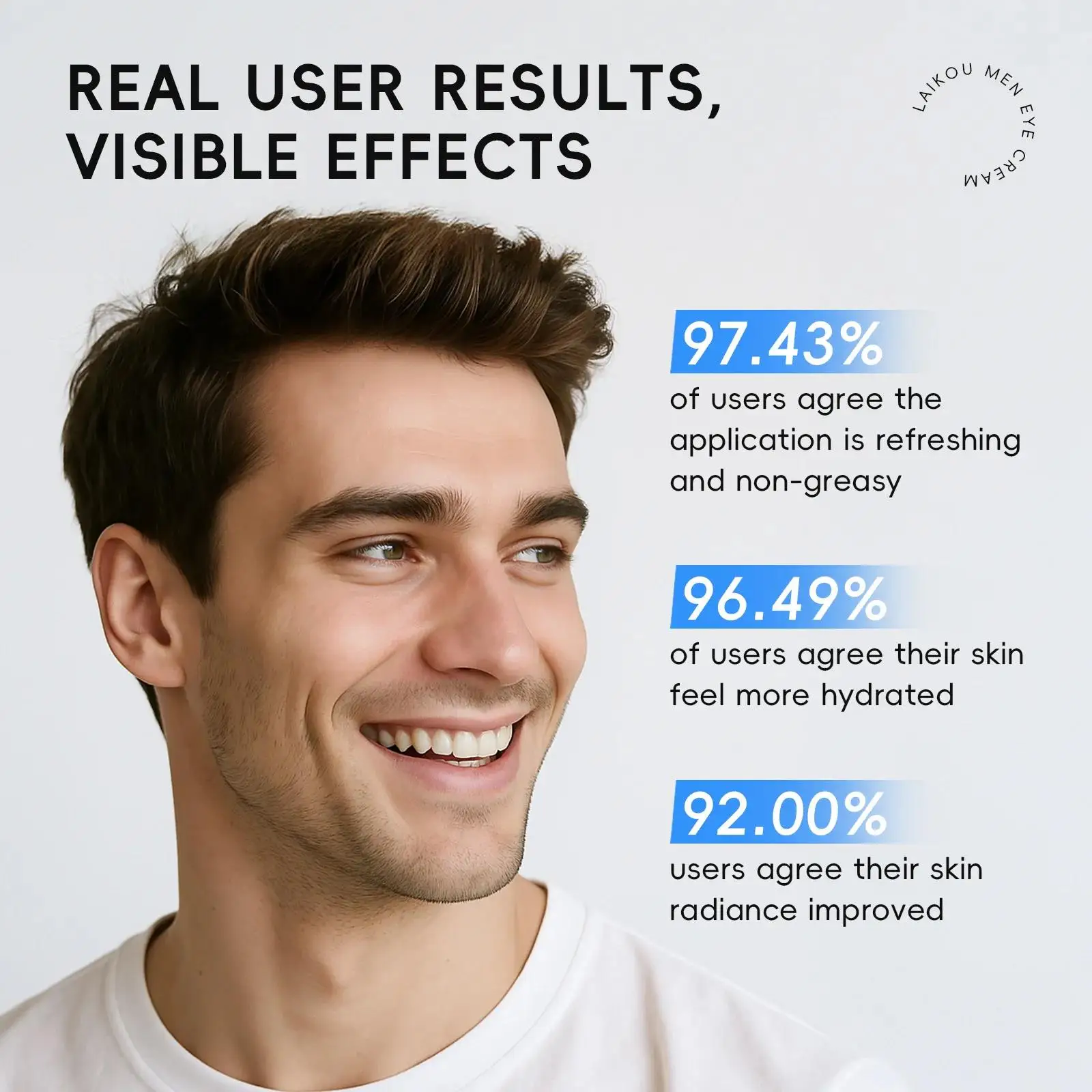Professional Mens Eye Cream 20 - Skincare Natur E review and price