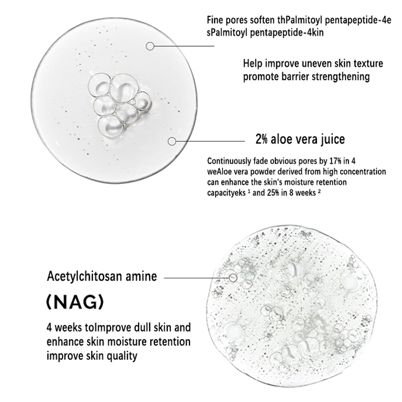 Aloe 2% + NAG 2% Solution Seru - Aha Bha Exfoliant review and price