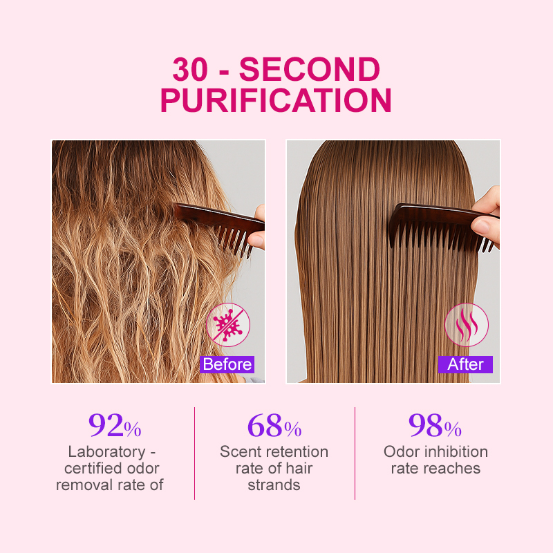 PURC PURC Wig Fragrance Spray  - Tea Tree Spot Treatment review and price